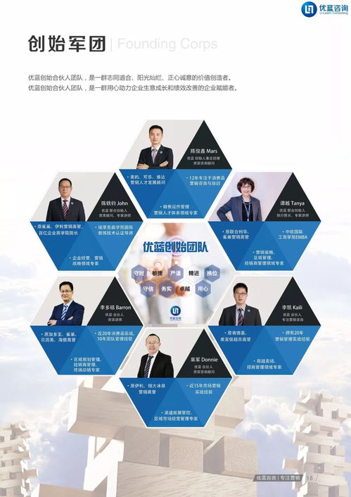 優(yōu)藍(lán)咨詢2018產(chǎn)品畫冊(cè)重磅來(lái)襲 真愛(ài)粉可以免費(fèi)領(lǐng)